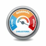 Elder Care in Greer SC: Preventing High Cholesterol